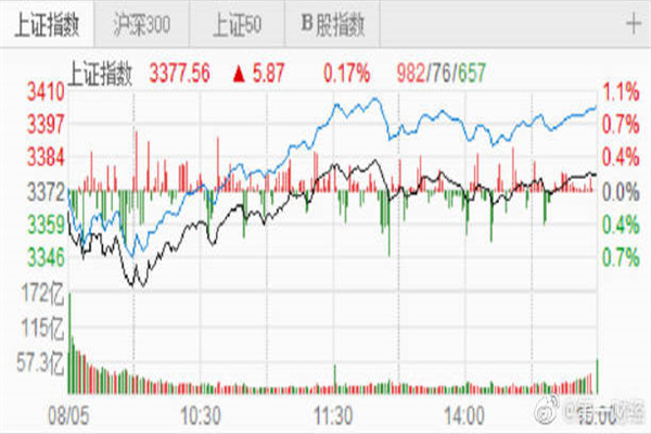 股票配资平台公司：风险与机遇并存的投资游戏