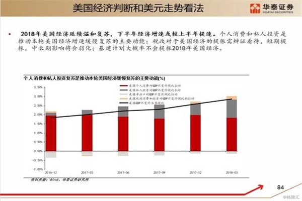 股票的配债：深度解析你的增持机会与潜在风险