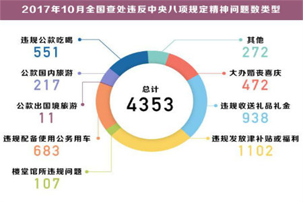 股票配资：高风险高收益的双刃剑，玩转杠杆需谨慎！
