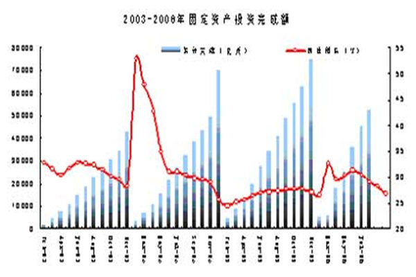 炒股配资是什么：杠杆投资的双刃剑