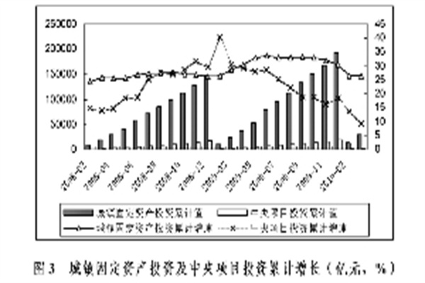 鸽派押注怂了？美联储议息大战前 交易员不再敢“赌”降息三次