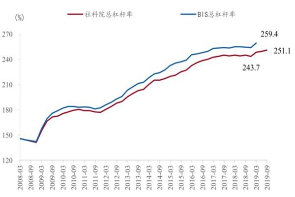 华勤技术回应H20政策调整:产业链已做充分准备