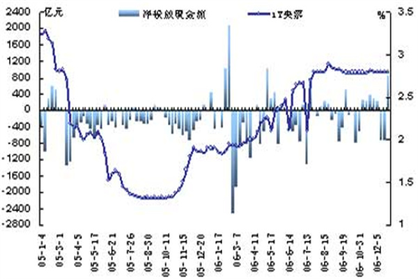 开源证券 给予稳健医疗买入评级