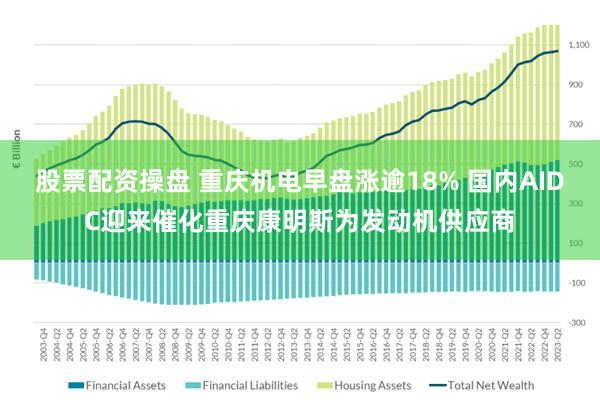 股票配资操盘 重庆机电早盘涨逾18% 国内AIDC迎来催化重庆康明斯为发动机供应商