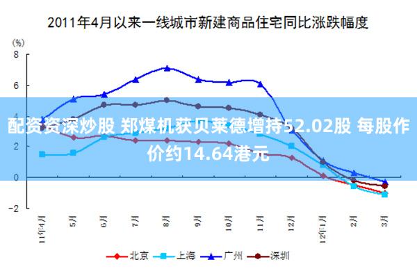 配资资深炒股 郑煤机获贝莱德增持52.02股 每股作价约14.64港元