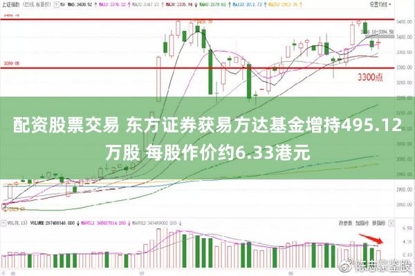 配资股票交易 东方证券获易方达基金增持495.12万股 每股作价约6.33港元