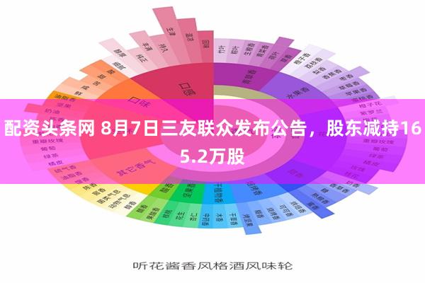 配资头条网 8月7日三友联众发布公告,股东减持165.2万股