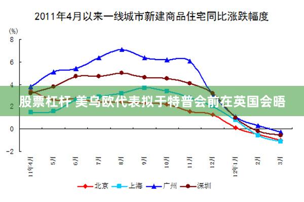 股票杠杆 美乌欧代表拟于特普会前在英国会晤