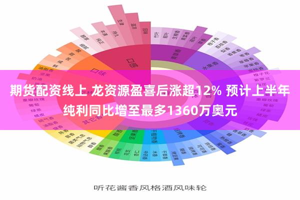 期货配资线上 龙资源盈喜后涨超12% 预计上半年纯利同比增至最多1360万奥元