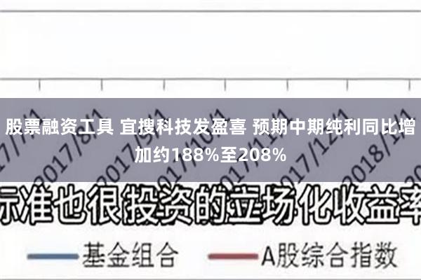 股票融资工具 宜搜科技发盈喜 预期中期纯利同比增加约188%至208%