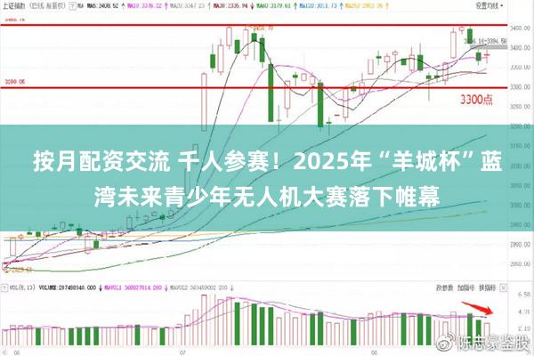 按月配资交流 千人参赛！2025年“羊城杯”蓝湾未来青少年无人机大赛落下帷幕