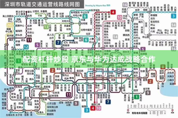 配资杠杆炒股 京东与华为达成战略合作