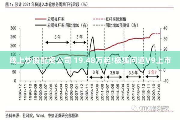 线上炒股配资公司 19.48万起!极狐问道V9上市