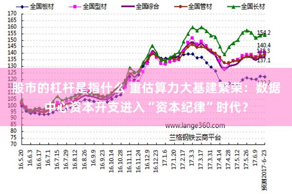 股市的杠杆是指什么 重估算力大基建繁荣:数据中心资本开支进入“资本纪律”时代?