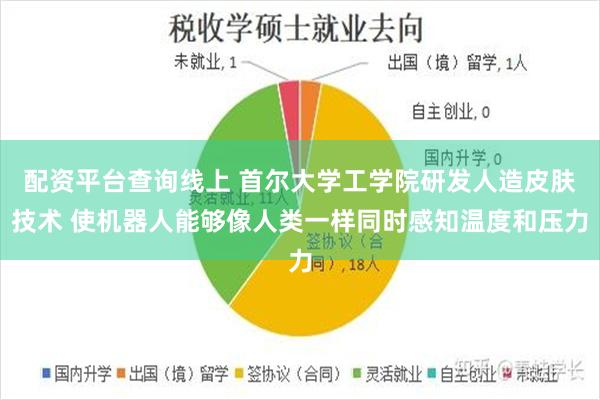 配资平台查询线上 首尔大学工学院研发人造皮肤技术 使机器人能够像人类一样同时感知温度和压力