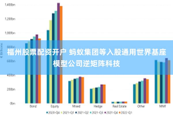 福州股票配资开户 蚂蚁集团等入股通用世界基座模型公司逆矩阵科技