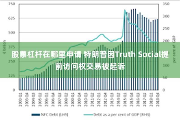 股票杠杆在哪里申请 特朗普因Truth Social提前访问权交易被起诉