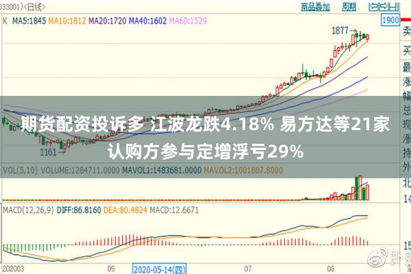 期货配资投诉多 江波龙跌4.18% 易方达等21家认购方参与定增浮亏29%